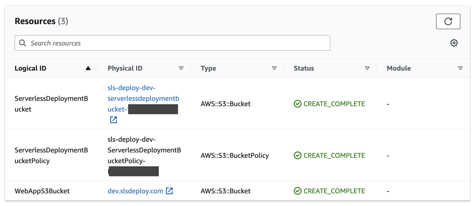 CloudFormation Info